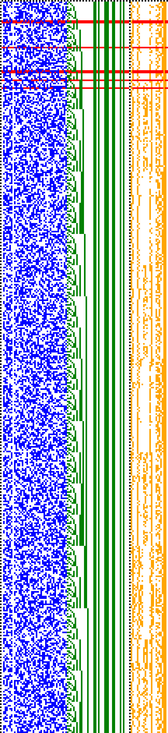 Bild: Logdateigrafik