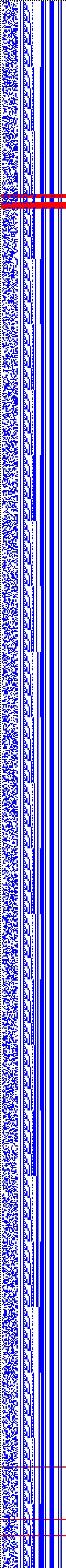 Bild: Logdateigrafik