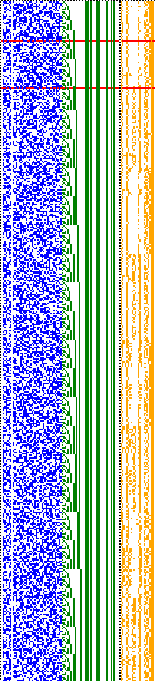 Bild: Logdateigrafik