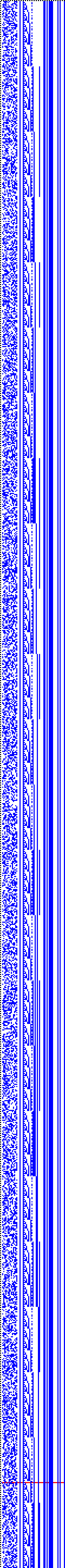 Bild: Logdateigrafik