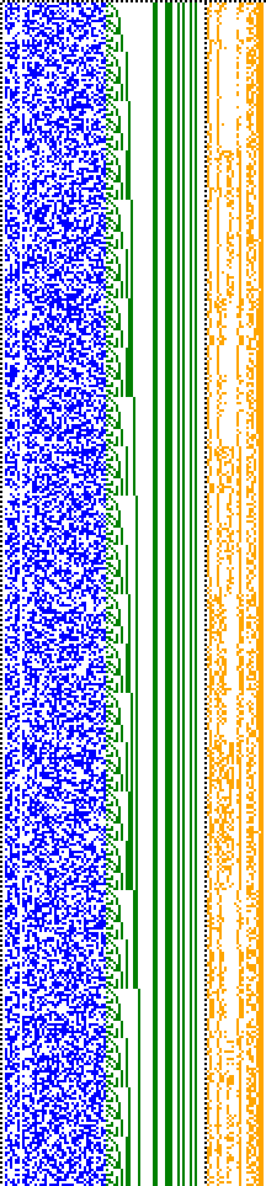 Bild: Logdateigrafik