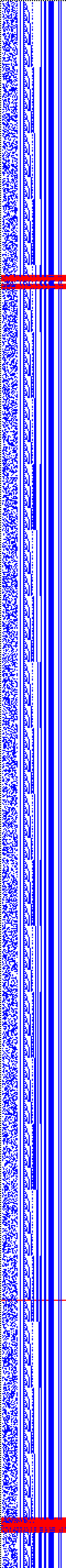 Bild: Logdateigrafik