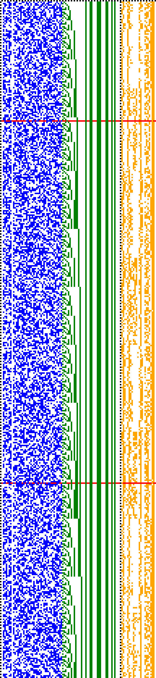 Bild: Logdateigrafik