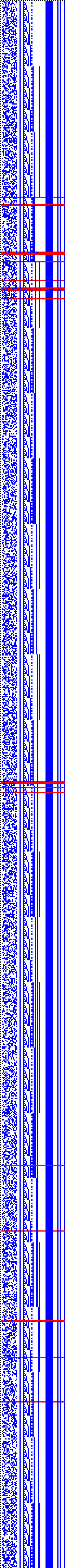 Bild: Logdateigrafik