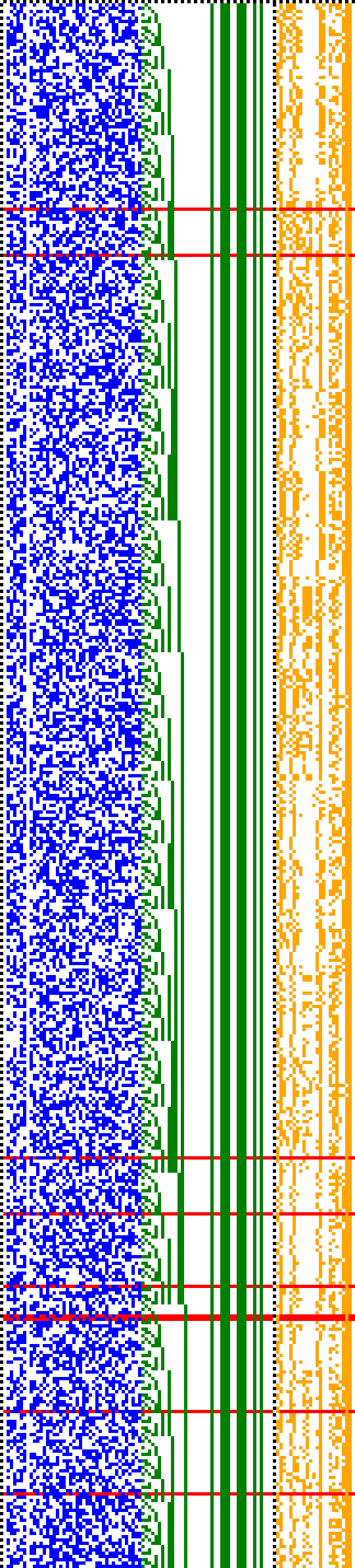 Bild: Logdateigrafik