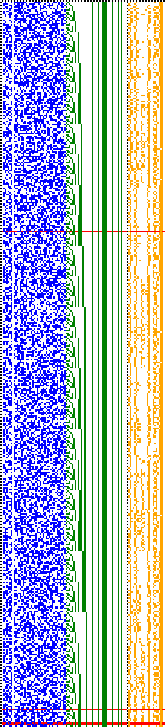 Bild: Logdateigrafik