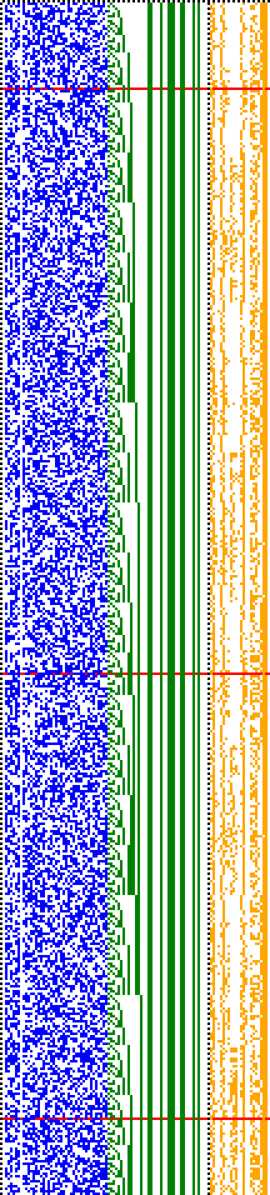 Bild: Logdateigrafik