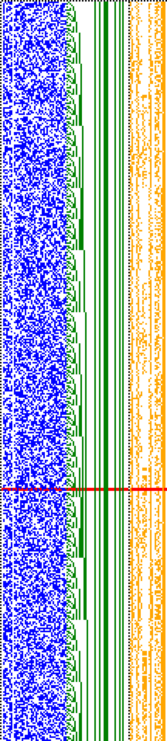 Bild: Logdateigrafik