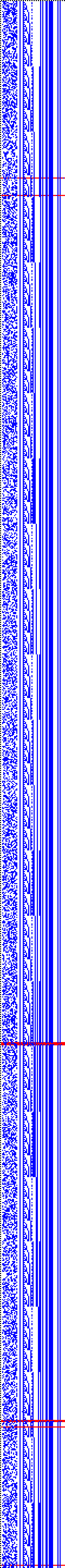 Bild: Logdateigrafik