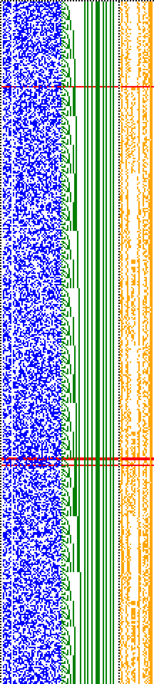 Bild: Logdateigrafik