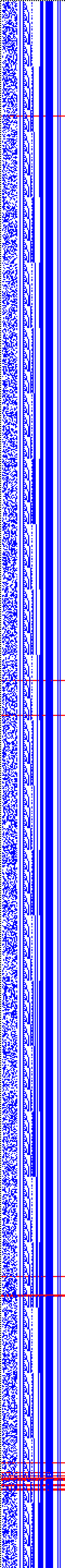 Bild: Logdateigrafik