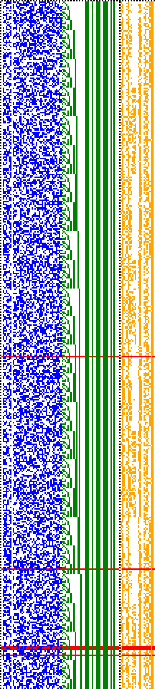 Bild: Logdateigrafik