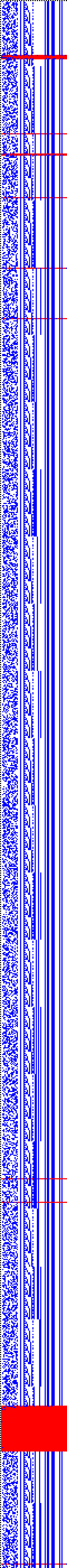 Bild: Logdateigrafik