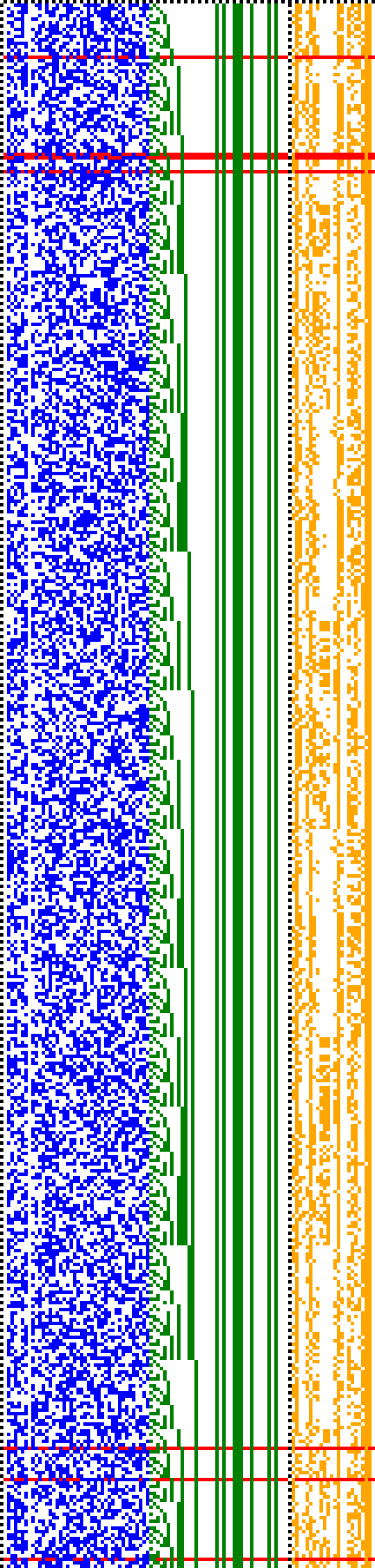 Bild: Logdateigrafik