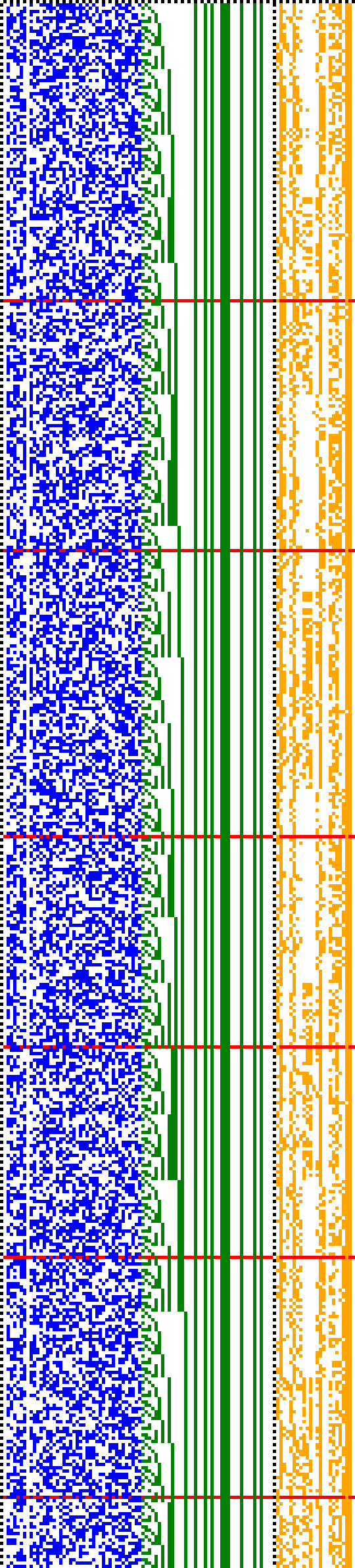 Bild: Logdateigrafik