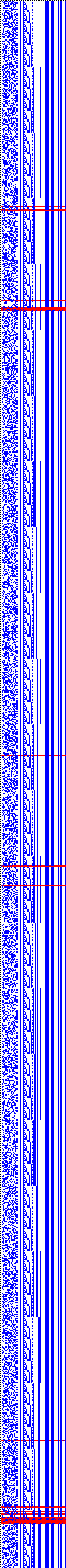 Bild: Logdateigrafik