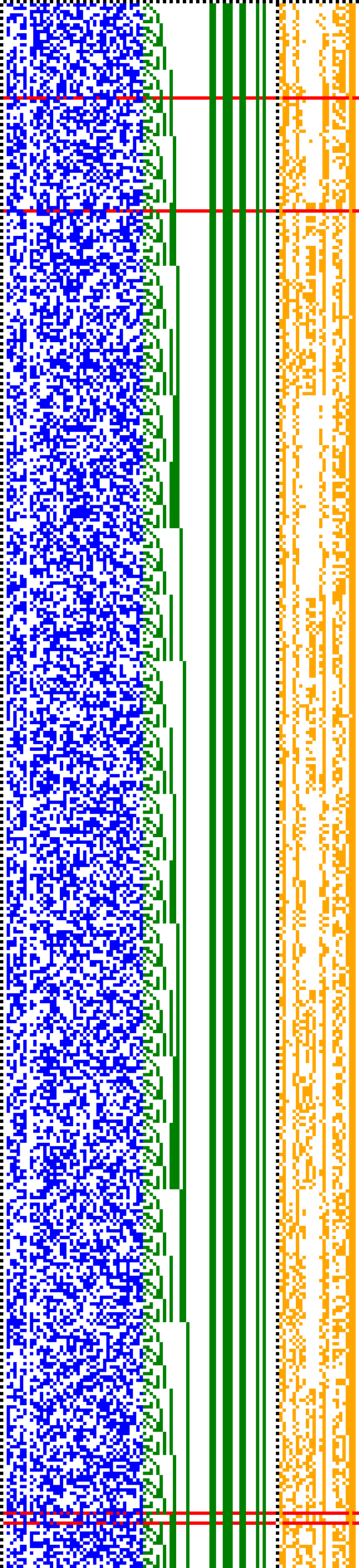 Bild: Logdateigrafik