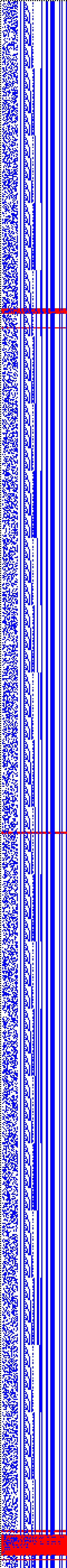 Bild: Logdateigrafik