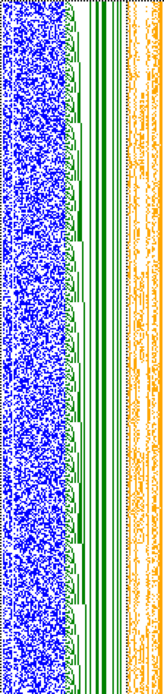 Bild: Logdateigrafik