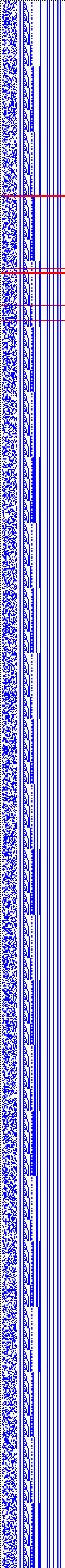 Bild: Logdateigrafik