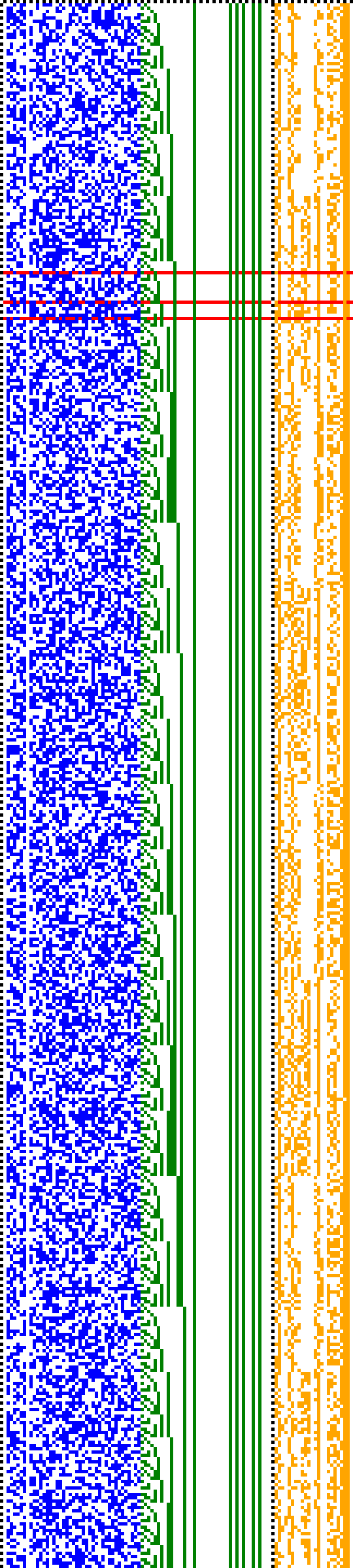 Bild: Logdateigrafik