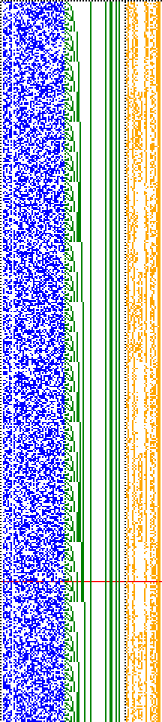 Bild: Logdateigrafik