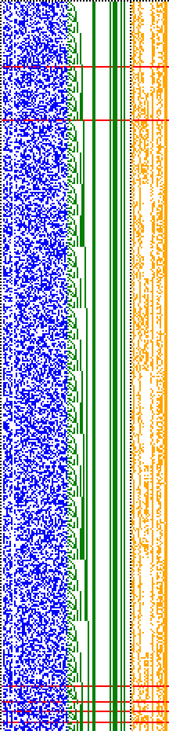 Bild: Logdateigrafik