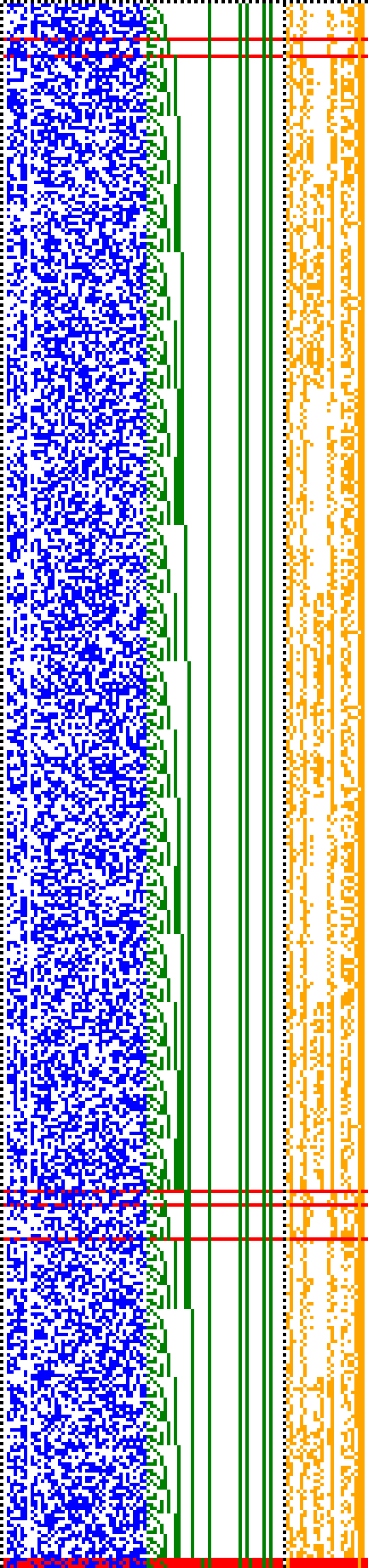 Bild: Logdateigrafik