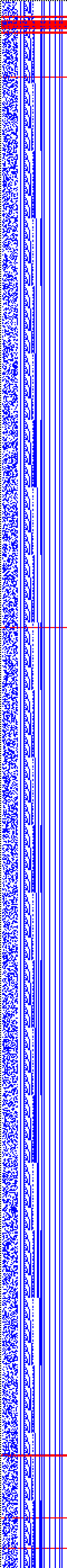 Bild: Logdateigrafik