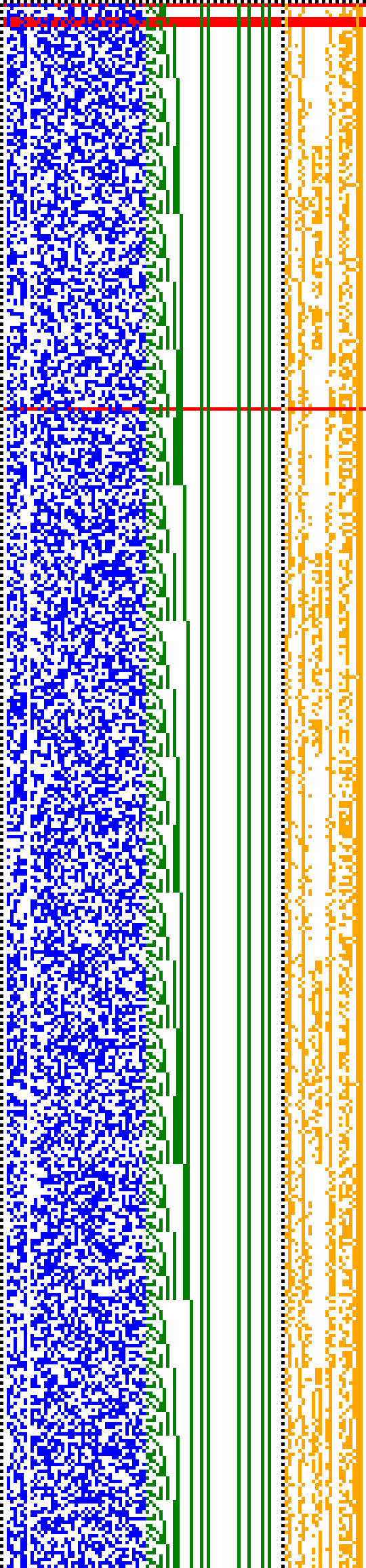 Bild: Logdateigrafik