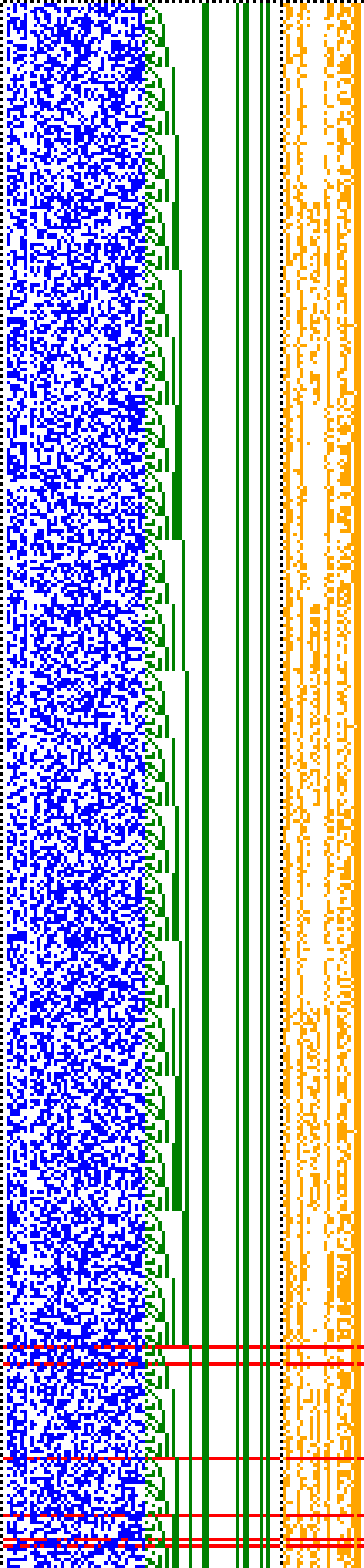 Bild: Logdateigrafik