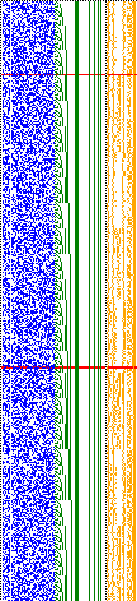 Bild: Logdateigrafik