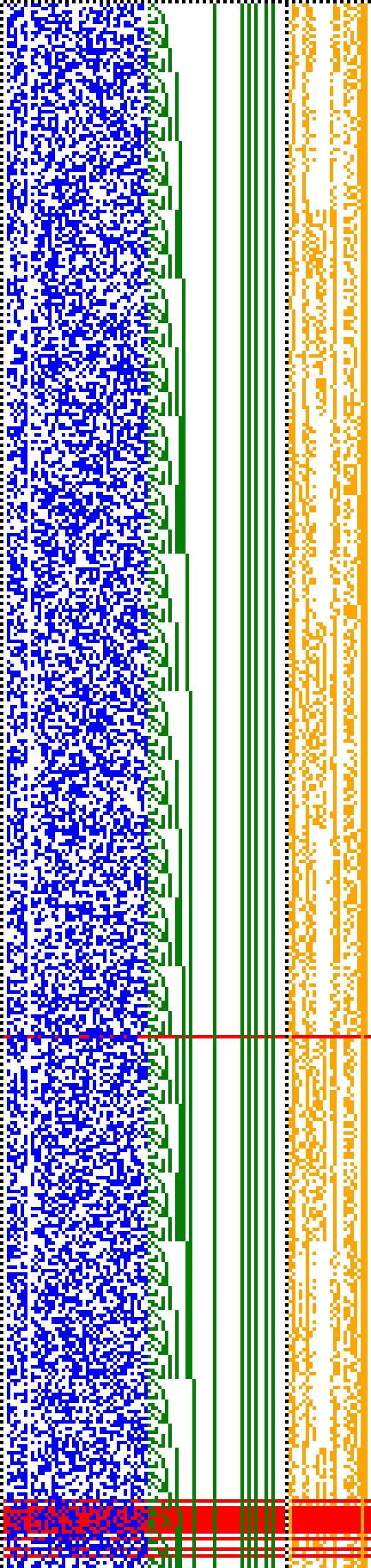 Bild: Logdateigrafik