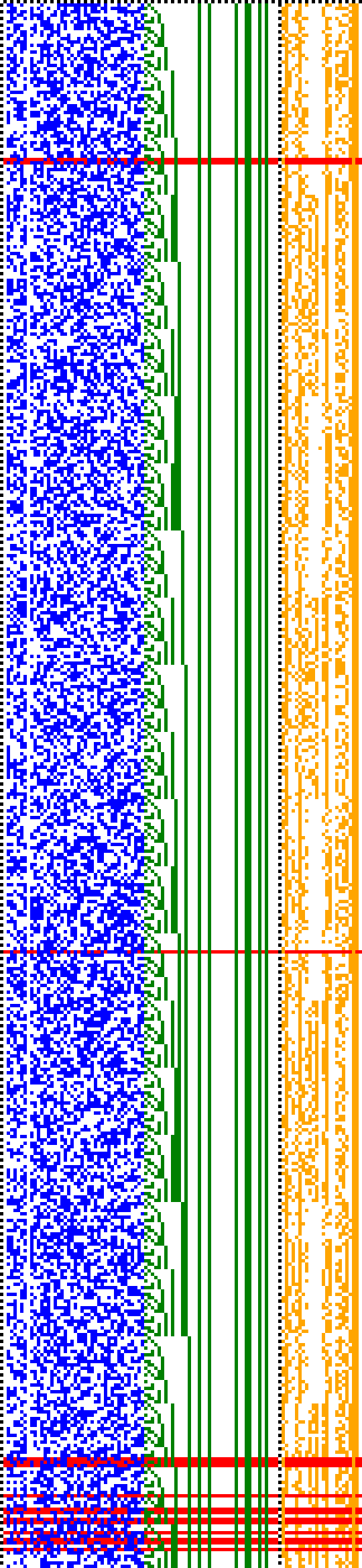 Bild: Logdateigrafik