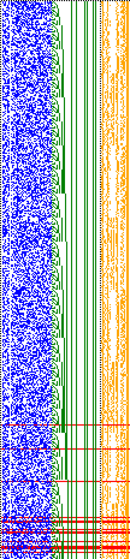 Bild: Logdateigrafik