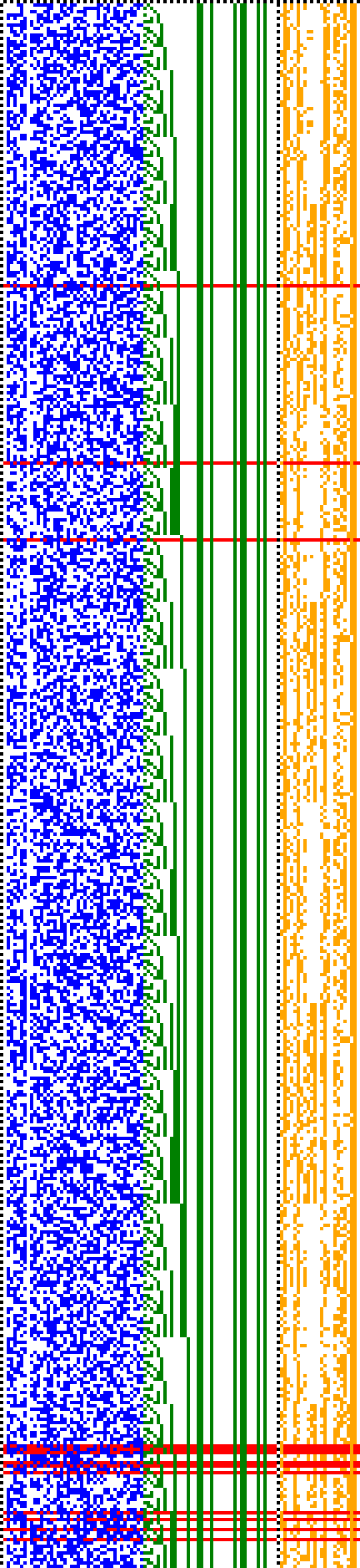 Bild: Logdateigrafik