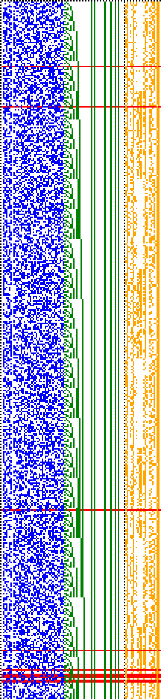 Bild: Logdateigrafik