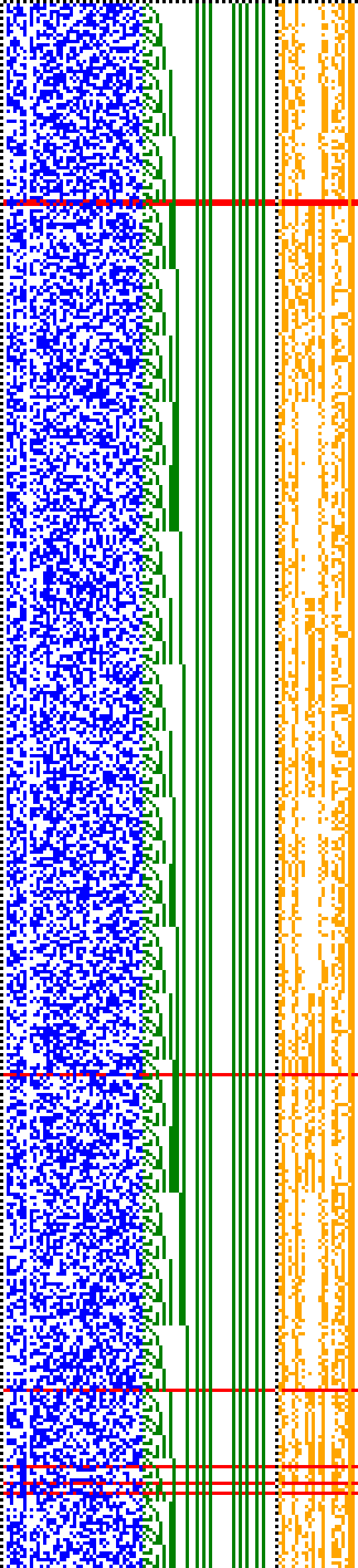 Bild: Logdateigrafik