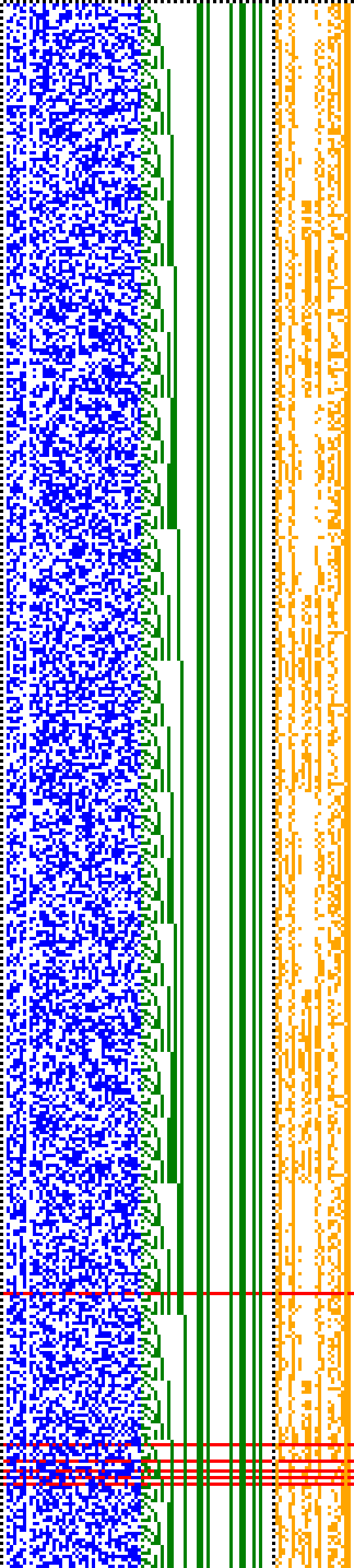 Bild: Logdateigrafik