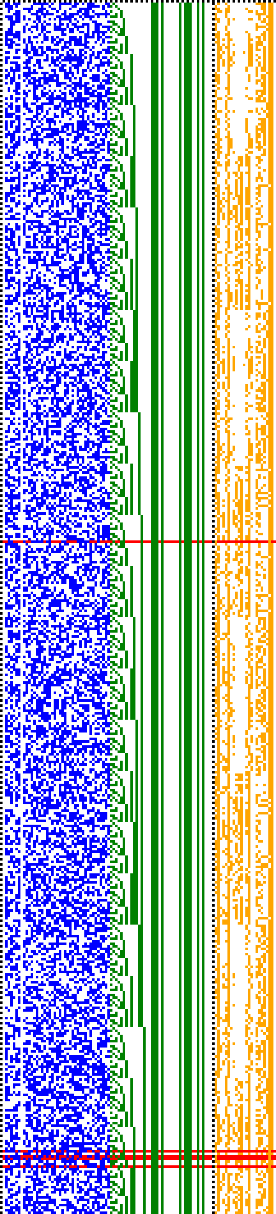 Bild: Logdateigrafik