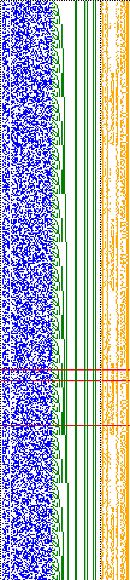 Bild: Logdateigrafik