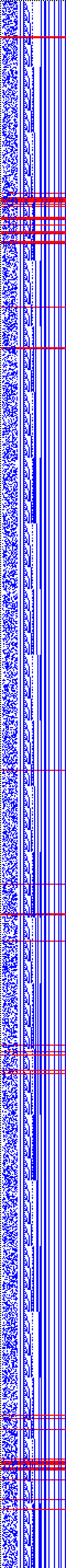 Bild: Logdateigrafik