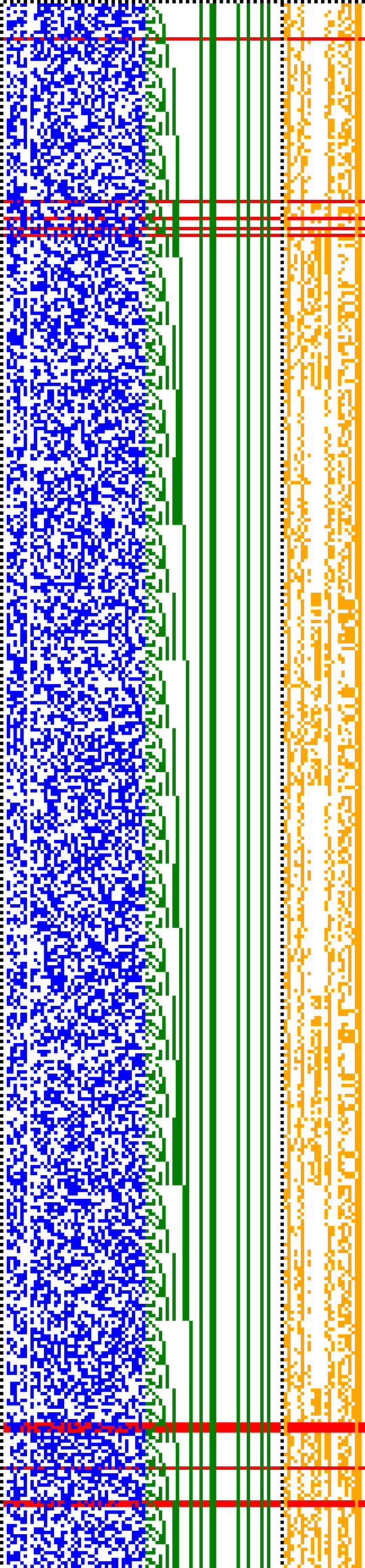 Bild: Logdateigrafik