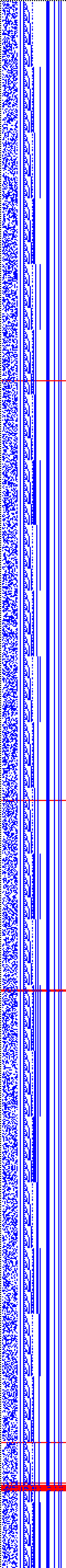 Bild: Logdateigrafik