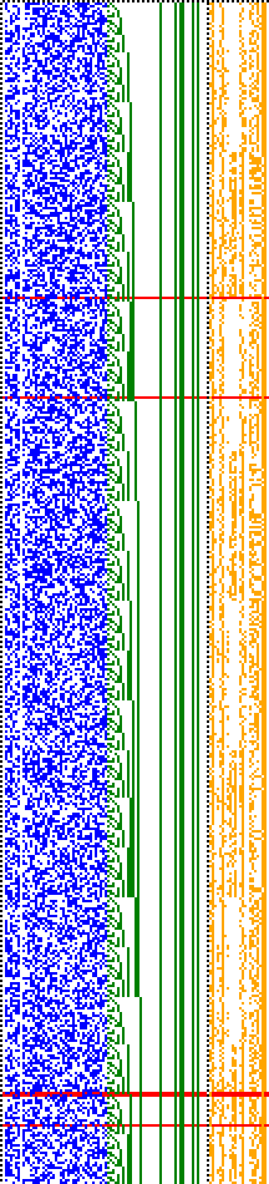 Bild: Logdateigrafik