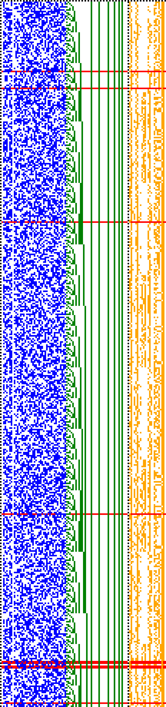 Bild: Logdateigrafik