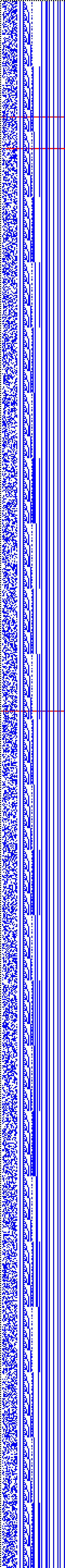 Bild: Logdateigrafik