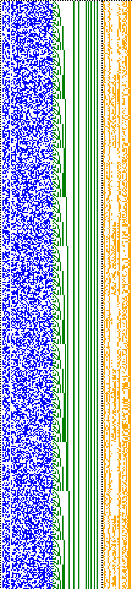 Bild: Logdateigrafik