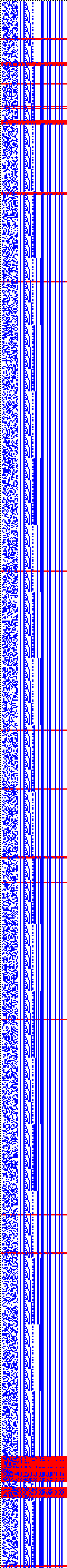 Bild: Logdateigrafik