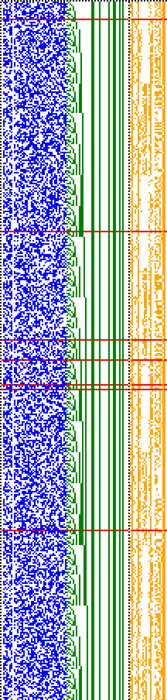 Bild: Logdateigrafik